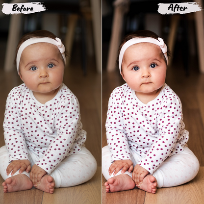 Mommy Blogger Lightroom Preset