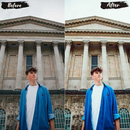 Candid Lightroom Preset