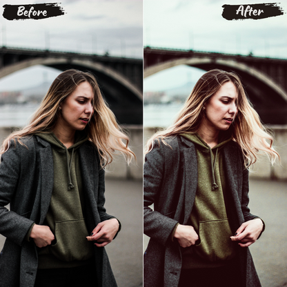 Candid Lightroom Preset